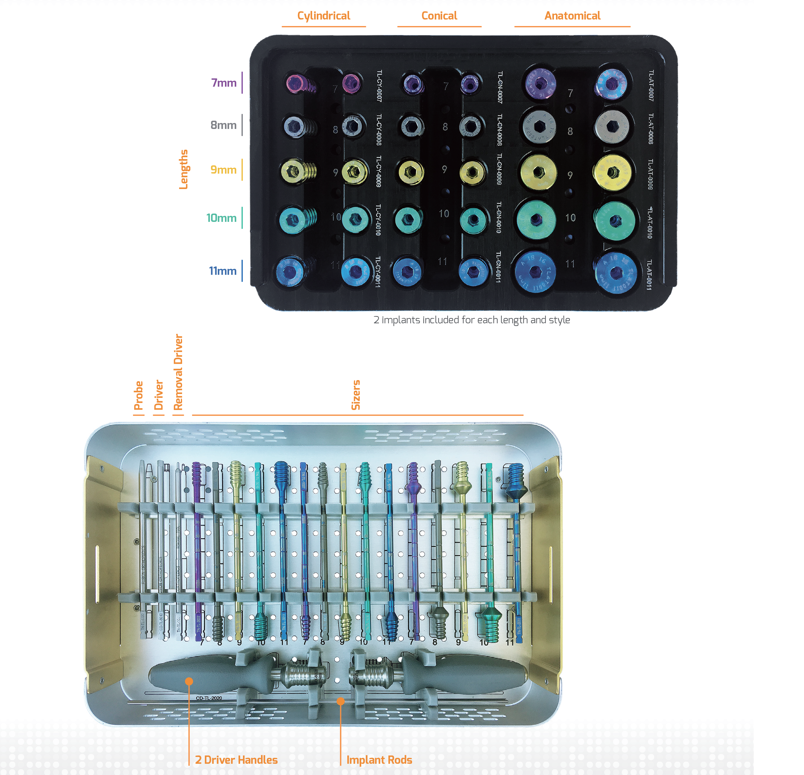 TalarLock™ Subtalar Arthroereisis System view 3